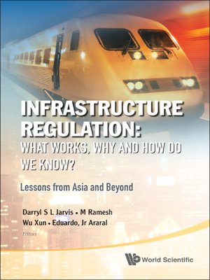 cover image of Infrastructure Regulation